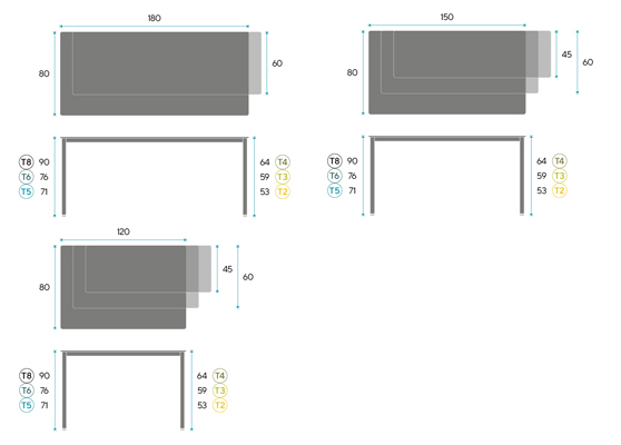 Medidas Mesa Line Infor